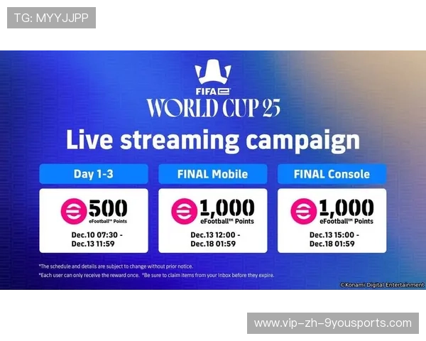 FIFA电竞世界杯开赛，选手技术与心理对抗激烈，fifa足球世界电竞世界杯